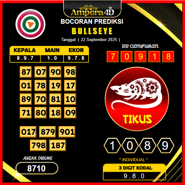 prediksi-bullseye-22-september-2025