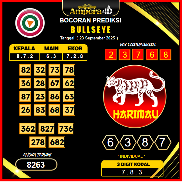prediksi-bullseye-23-september-2025