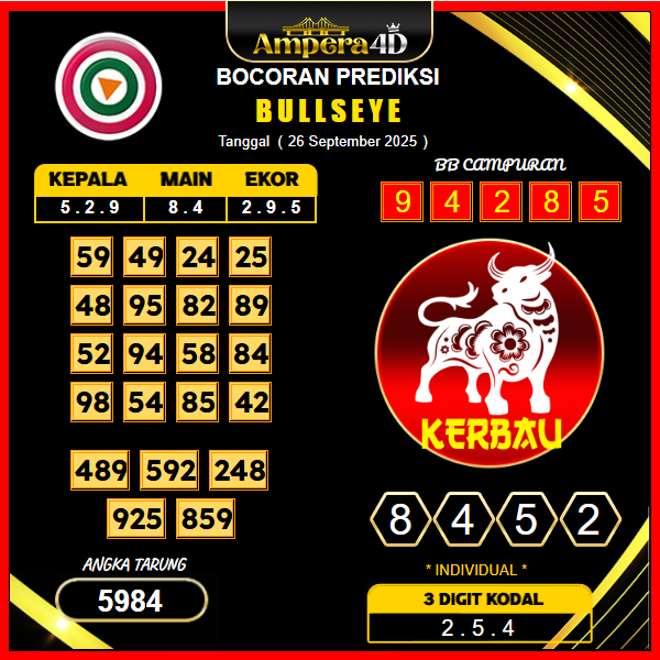 prediksi-bullseye-26-september-2025