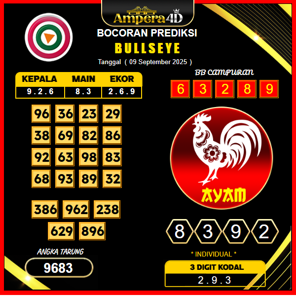 prediksi-bullseye-9-september-2025