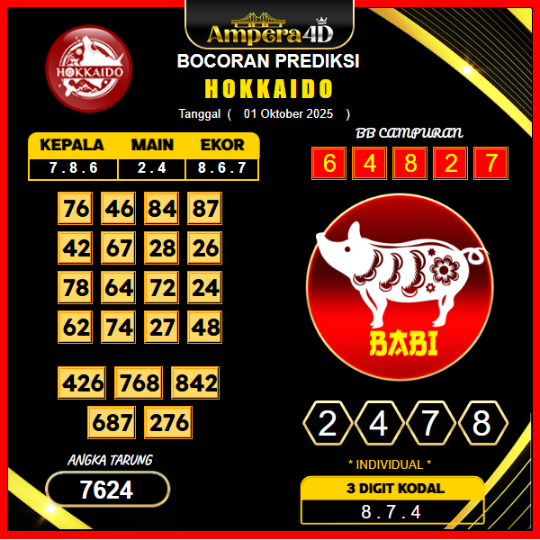 prediksi-hokkaido-1-oktober-2025