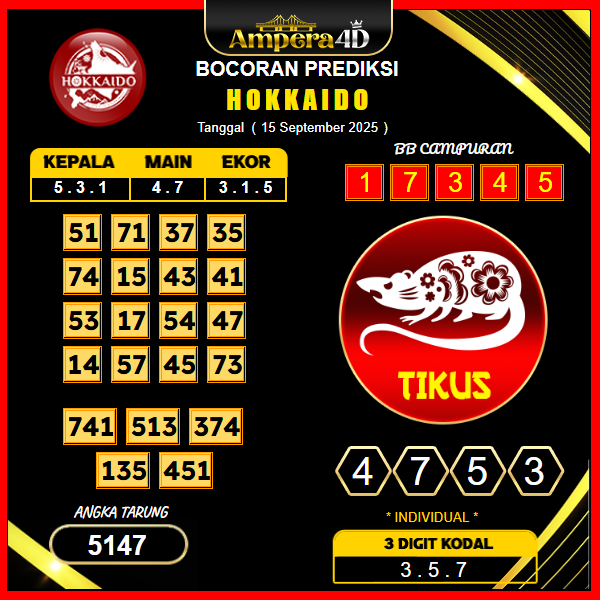 prediksi-hokkaido-15-september-2025