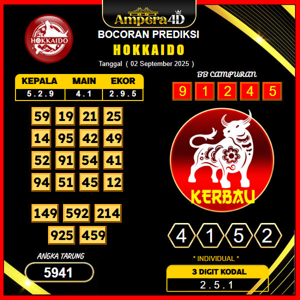 prediksi-hokkaido-2-september-2025