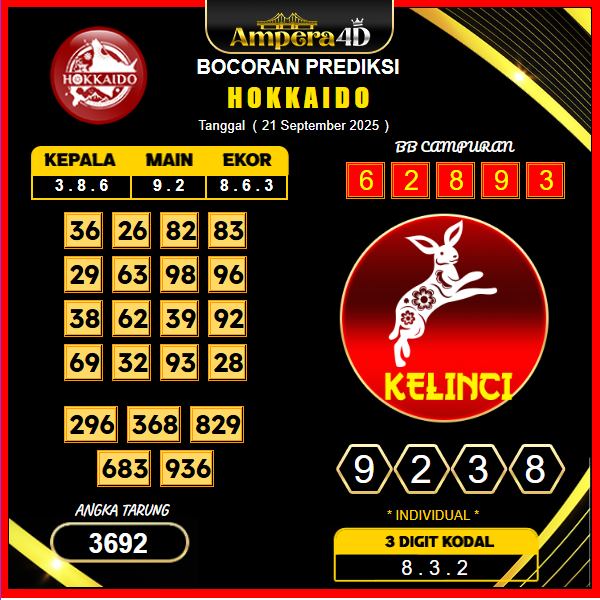 prediksi-hokkaido-21-september-2025