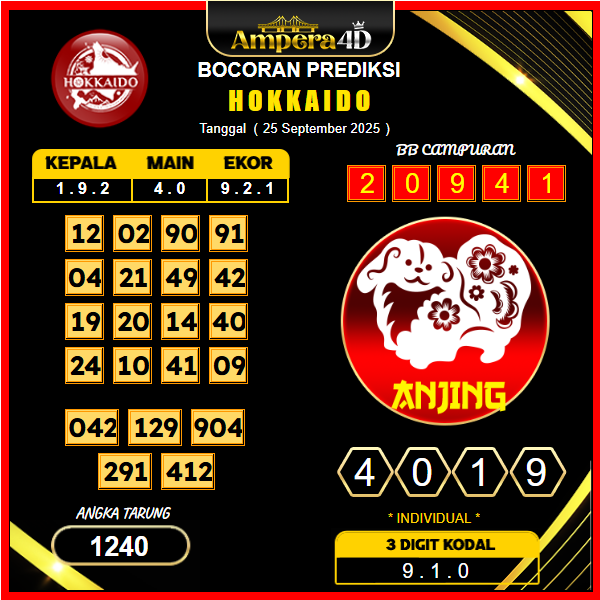prediksi-hokkaido-25-september-2025