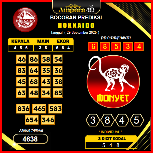 prediksi-hokkaido-29-september-2025