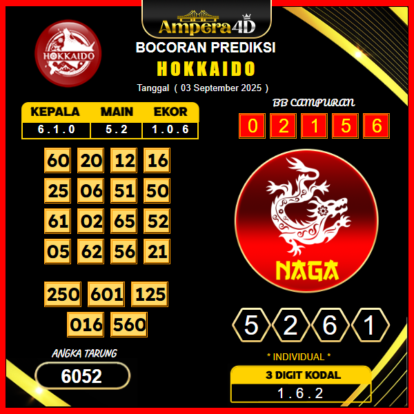prediksi-hokkaido-3-september-2025