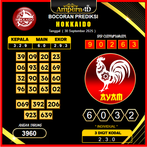 prediksi-hokkaido-30-september-2025
