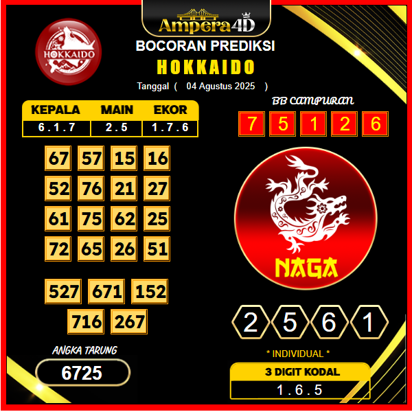 prediksi-hokkaido-4-september-2025