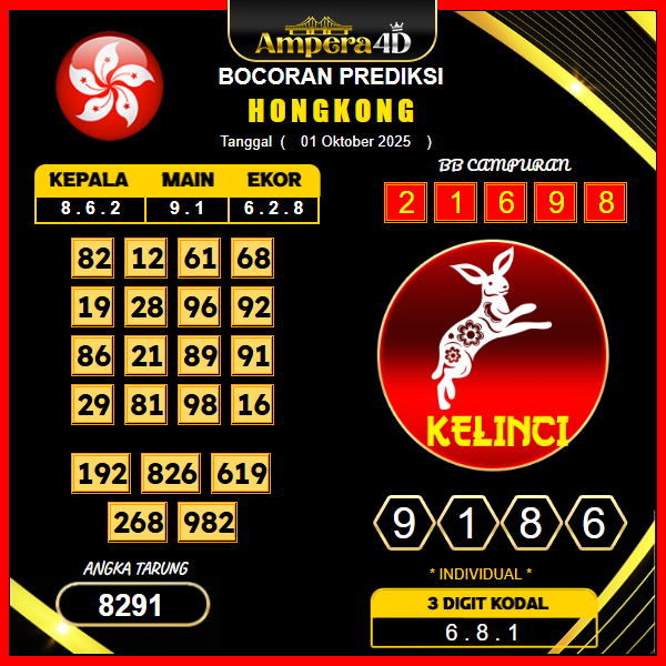 prediksi-hongkong-1-oktober-2025