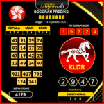 prediksi-hongkong-14-september-2025