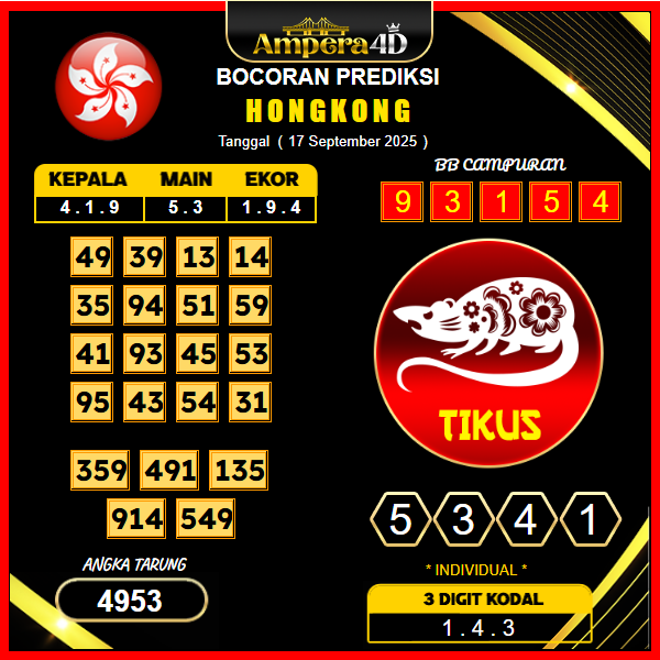 prediksi-hongkong-17-september-2025