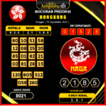 prediksi-hongkong-19-september-2025