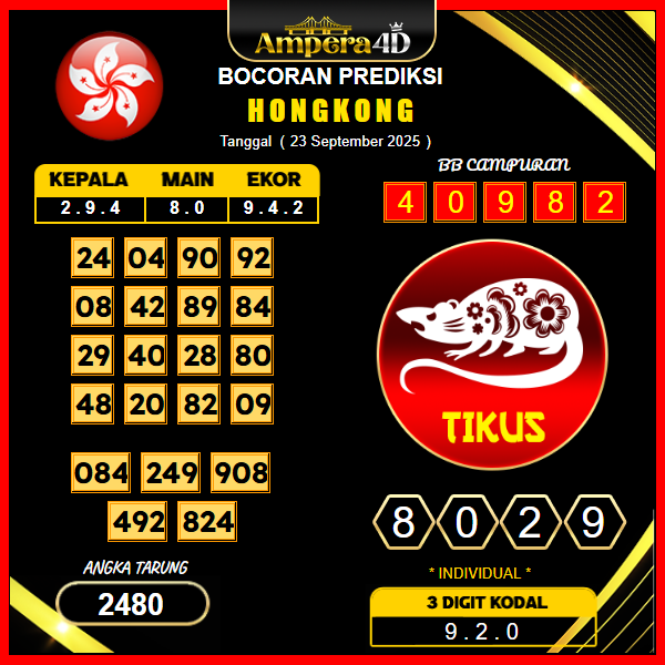 prediksi-hongkong-23-september-2025