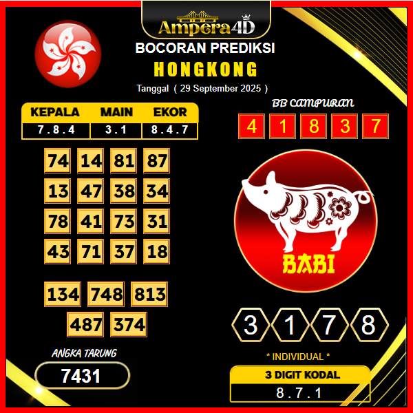 prediksi-hongkong-29-september-2025