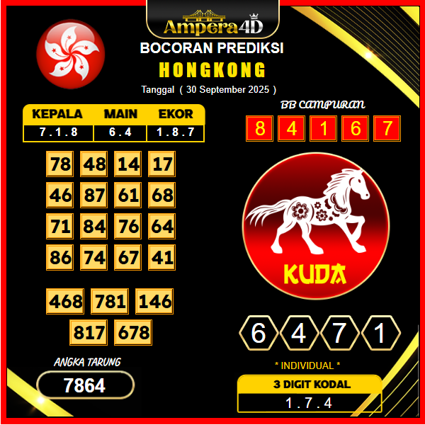 prediksi-hongkong-30-september-2025