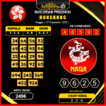 prediksi-hongkong-7-september-2025