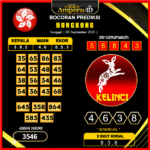 prediksi-hongkong-9-september-2025