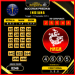 prediksi-indiana-13-september-2025
