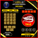 prediksi-indiana-15-september-2025