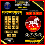 prediksi-indiana-17-september-2025