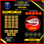prediksi-indiana-19-september-2025