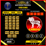 prediksi-indiana-24-september-2025