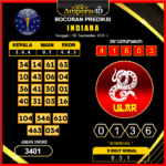 prediksi-indiana-6-september-2025