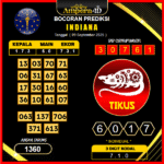 prediksi-indiana-9-september-2025