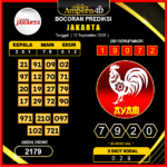 prediksi-jakarta-12-september-2025