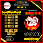 prediksi-jakarta-13-september-2025