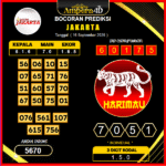 prediksi-jakarta-16-september-2025