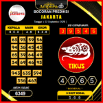 prediksi-jakarta-2-september-2025