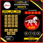 prediksi-jakarta-24-september-2025