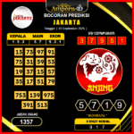 prediksi-jakarta-9-september-2025