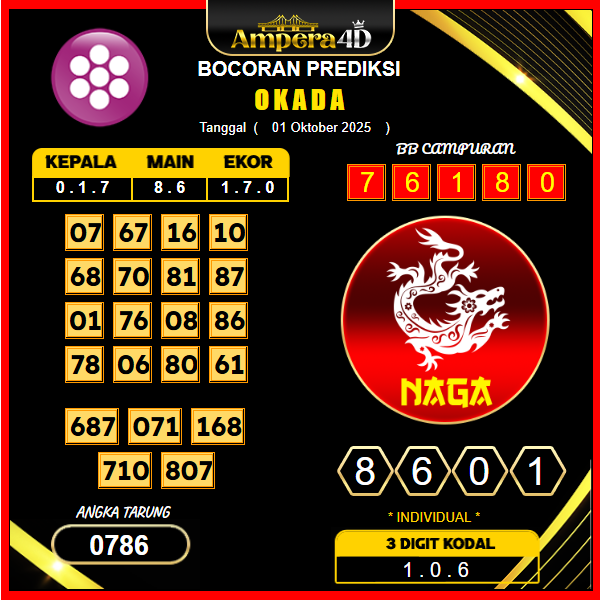prediksi-okada-1-oktober-2025