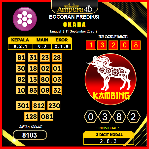 prediksi-okada-11-september-2025