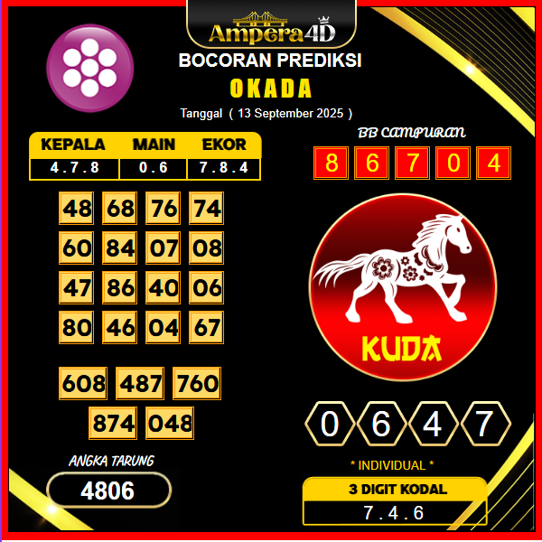 prediksi-okada-13-september-2025