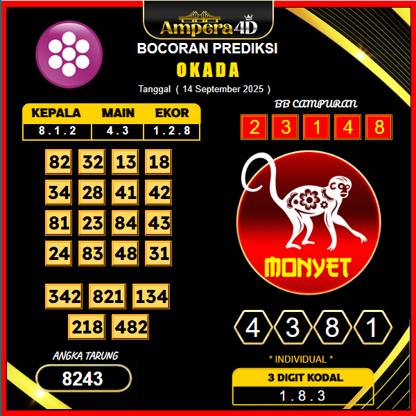 prediksi-okada-14-september-2025