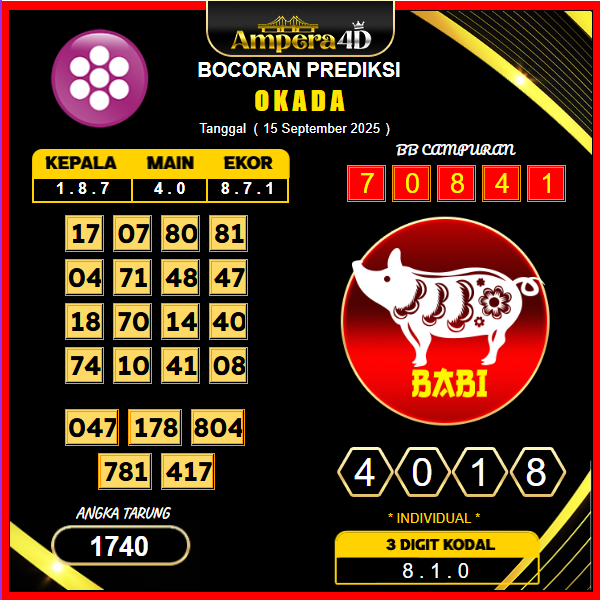prediksi-okada-15-september-2025