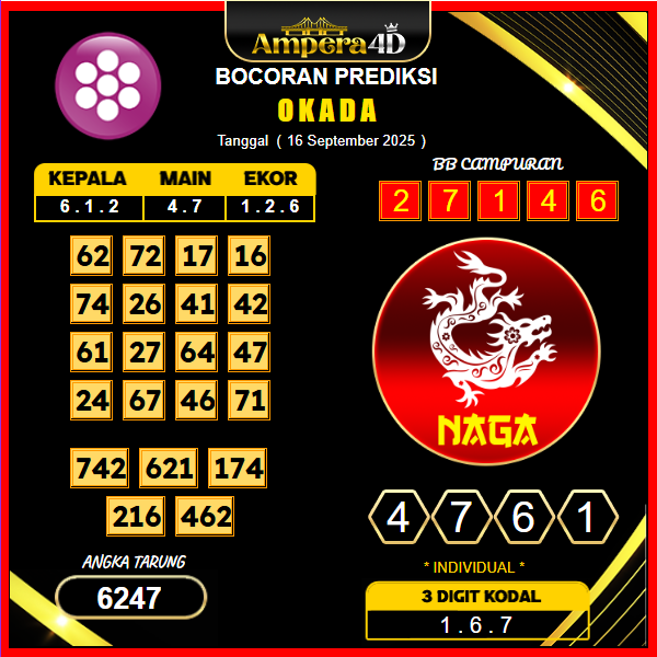 prediksi-okada-16-september-2025