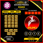 prediksi-okada-19-september-2025