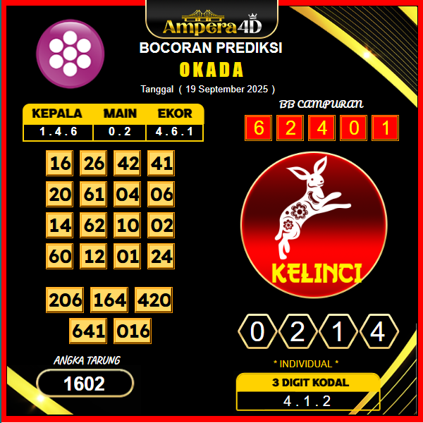 prediksi-okada-19-september-2025