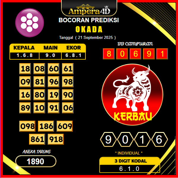 prediksi-okada-21-september-2025
