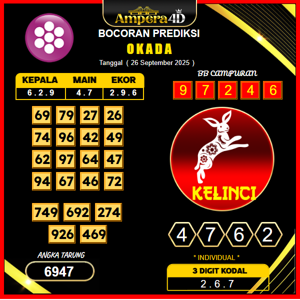 prediksi-okada-26-september-2025