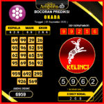 prediksi-okada-3-september-2025