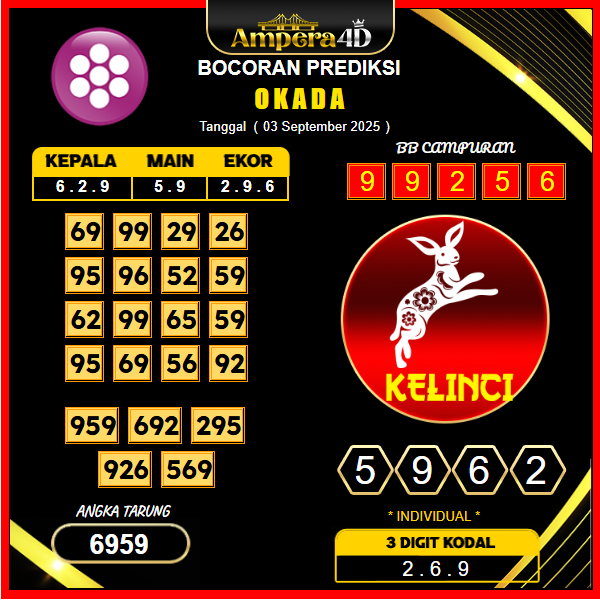prediksi-okada-3-september-2025