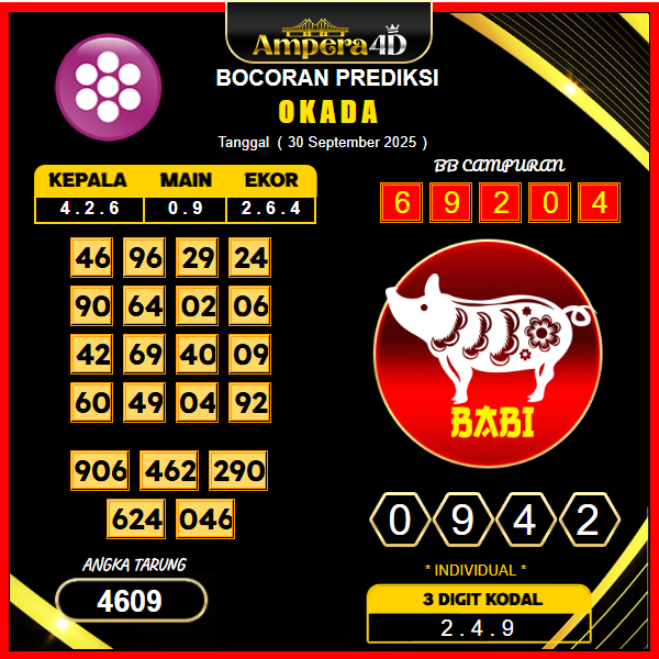 prediksi-okada-30-september-2025