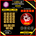 prediksi-okada-4-september-2025
