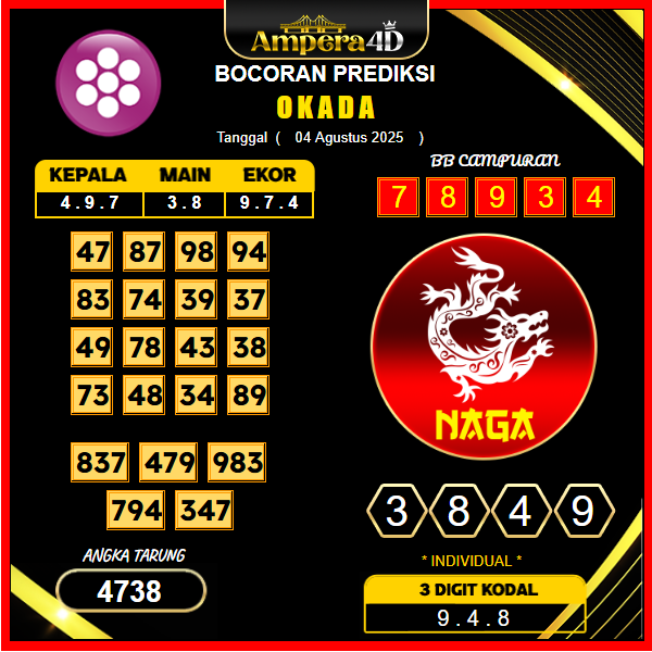 prediksi-okada-4-september-2025